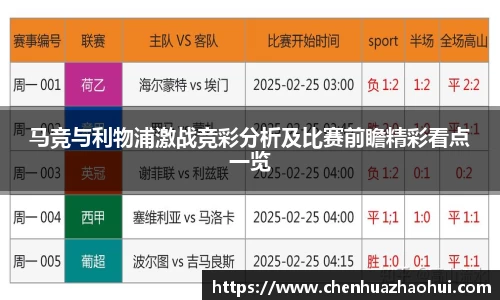 马竞与利物浦激战竞彩分析及比赛前瞻精彩看点一览