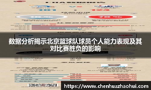 数据分析揭示北京篮球队球员个人能力表现及其对比赛胜负的影响